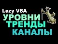 2.  Ленивый ВСА (Lazy VSA). Уровни. Тренды. Каналы для анализа рынка по ВСА