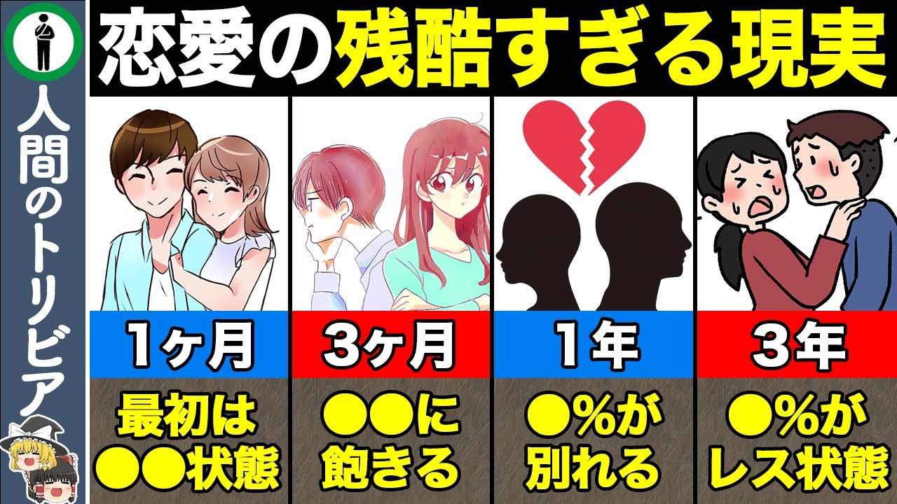 恋愛なんてしない方がよかった！恋愛の残酷な現実