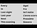 Italian Language Level A1 A2 | Italian speaking skills | Italian Vocabulary