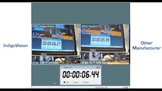 IndigoVision's Ultra Low PTZ Latency
