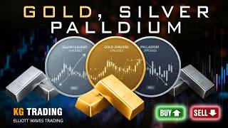 GOLD, SILVER &amp; PALLADIUM | Next Move After Volatility — Targets &amp; Critical Levels