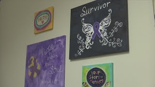 Resources for Domestic Violence