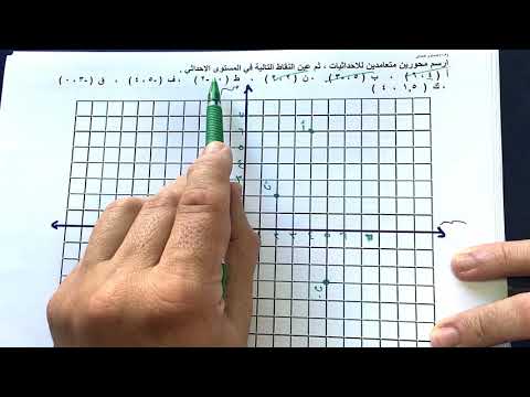 الصف السابع الفصل الثاني بند ٩ ١ المستوى الاحداثي