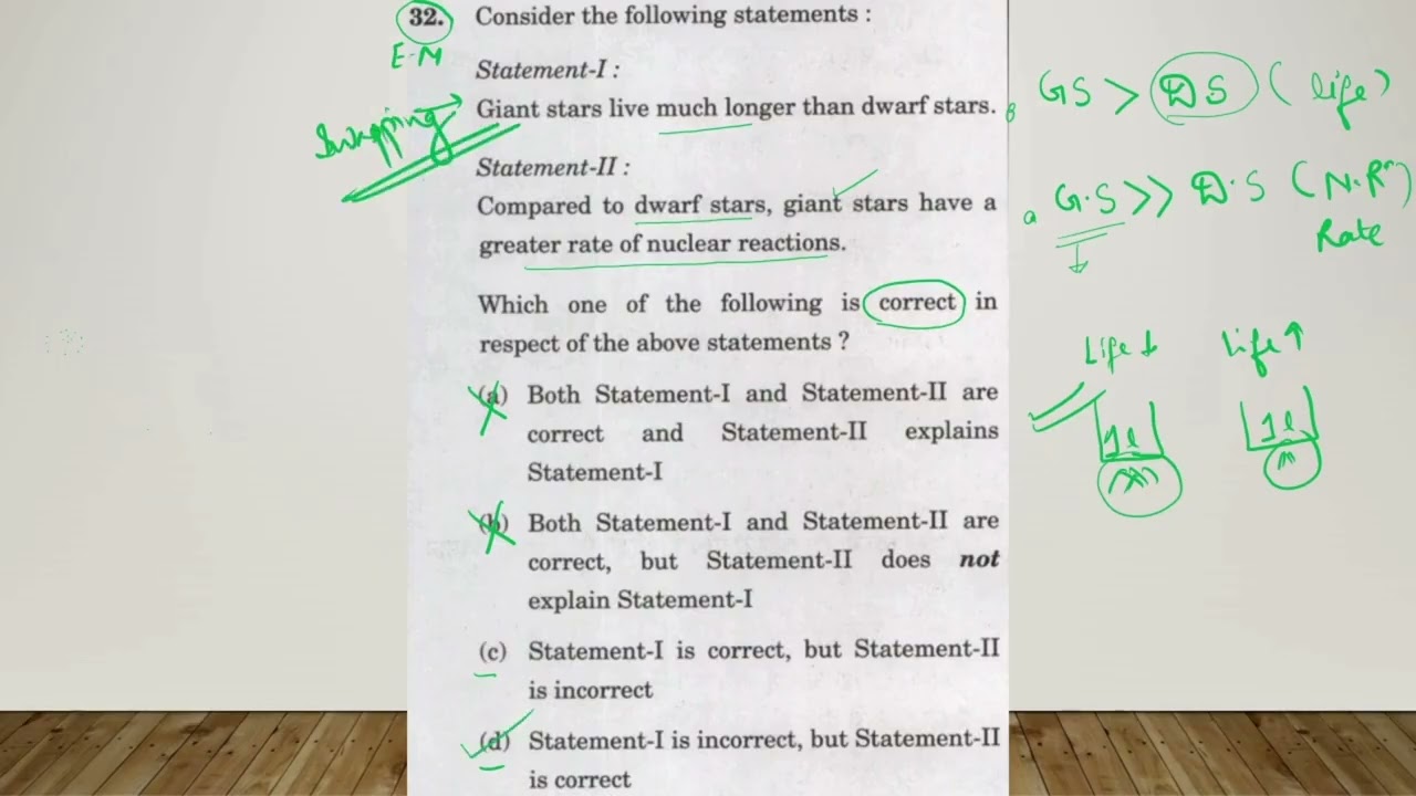 PYQs First, Mocks Later | Q31 –Q35 UPSC CSE Prelims 2024 (For Prelims 2026) #