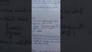 Defects in timber