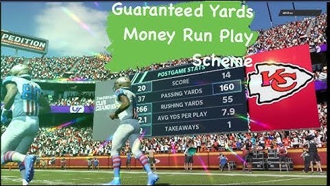 Madden 21 Best Kept Secret !!!!  Single-back Wing Slot Money Play make your opponent Rage Quit!