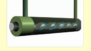 PrincipleOfRotaryPump2
