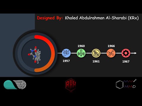The Story Of Thalidomide Khaled Rx 