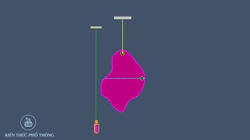 Cách xác định trọng tâm của các vật phẳng, mỏng bằng thực nghiệm.