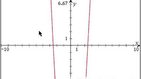 2017 SQA N5 Maths P2 Q9