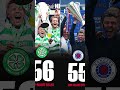 Celtic fc 56 #celticfc #rangersfc #hearts #scottishfootball #celtic56 #funny
