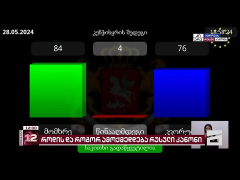 როდის და როგორ ამოქმედდება რუსული კანონი