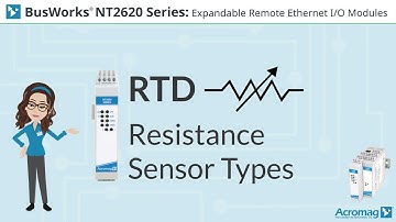 Remote Ethernet I/O to Monitor Temperatures in Industrial Processors