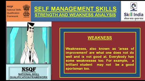 Employability Skills:Class 11th Unit 2:Self-management skills Session 1:Strength & Weakness Analysis