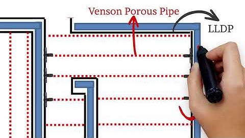 Termite Control Piping system- Venson Pest Control.