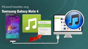 How to Transfer Music from Samsung Galaxy Note 4 to iTunes, Sync Note 4 Playlist with iTunes