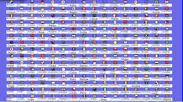 Country Marble Race Game Marble Ball Alternative Game Style in Algodoo