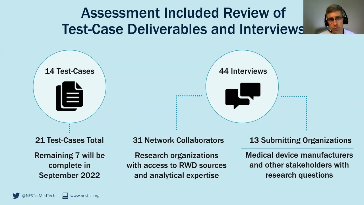 RWE for Medical Devices | Lessons Learned from the NESTcc Test Cases