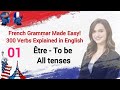 Learn French Grammar Completely | Être Verb – All Tenses with Examples