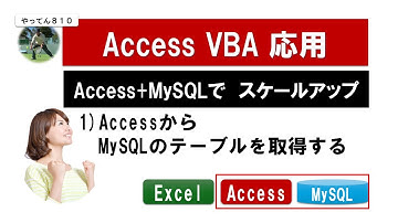 Access VBA 応用 1 Accessユーザー必見！MySQLスケールアップの準備とコツ #access #mysql #業務効率化