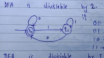 DFA divisible by 2 | TOC | lec-28