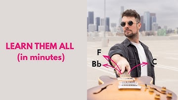 The Secret to Learning Every Note on the Fretboard (in Minutes!) [FREE LESSON]