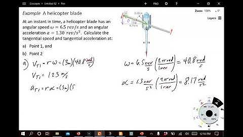 Example: Relating Angular and Tangential Quantities