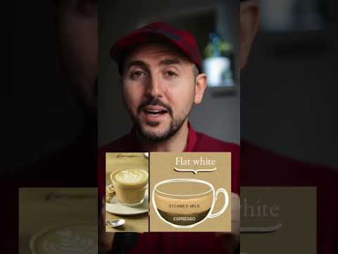 تعلم أسماء مشروبات القهوة 2023