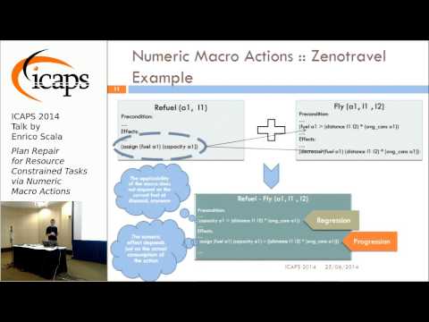 ICAPS 2014: Enrico Scala on &quot;Plan Repair for Resource Constrained Tasks via Numeric Macro Actions&quot;