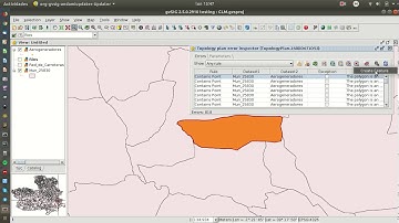 Topology framework and rules. Prepare and execute topology plan. Testing gvSIG Desktop 2.5