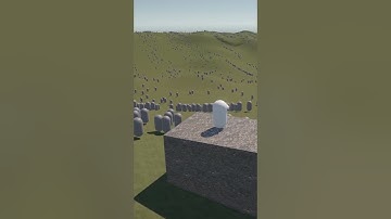 I learned Unity #DOTS and I