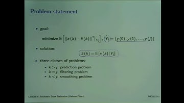 Kalman Filter: Part 1