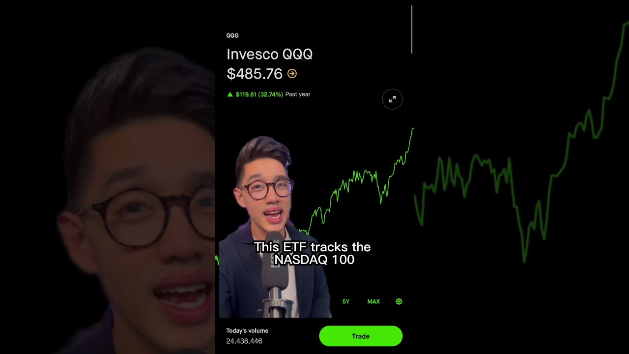 How To Invest First 10K As A Beginner