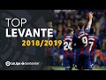 TOP Goles Levante UD LaLiga Santander 2018/2019