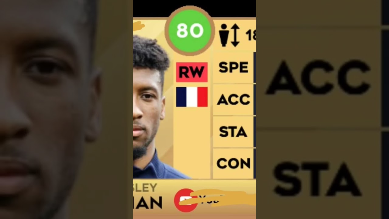 Dls new update 2023.Players Ratting