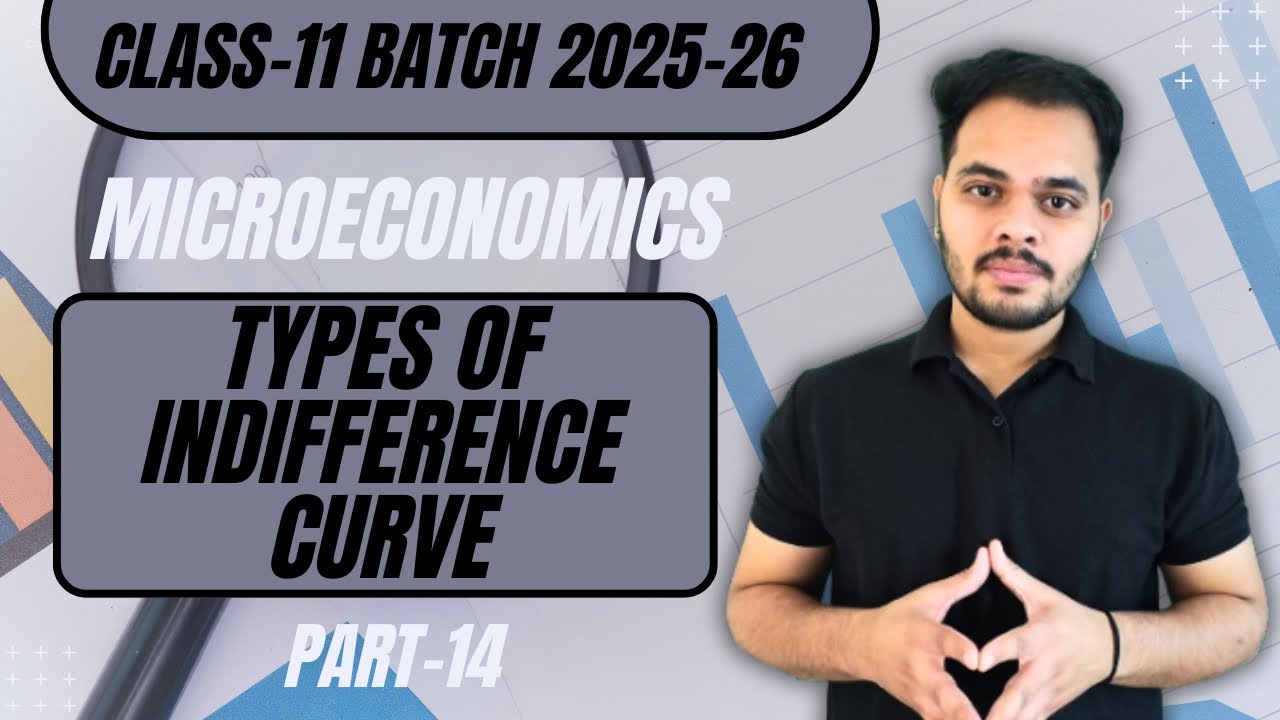 Types of Indifference Curve | Microeconomics | part-14 - YouTube
