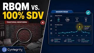 RBQM Explained: Why 100% SDV Fails in Clinical Trials