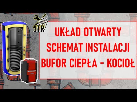 Wideo: Otwarty system grzewczy: opis projektu