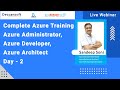 Azure Introduction - Day 2 | Azure Tutorial for Beginners | Deccansoft