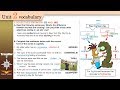 Traveller 5 Unit2 Vocabulary ADJECTIVES ENDING IN -ED AND -ING + Workbook A