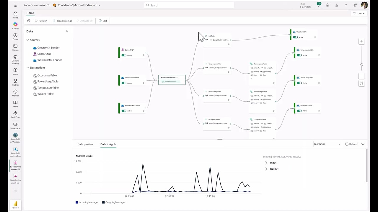 Old smart building video, will be deleted