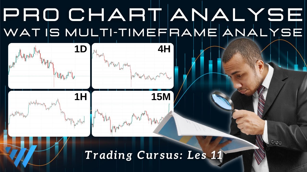 Crypto Traden voor Beginners: Multi-Time Frame Analyse | Whatsnext  Daytrading Cursus