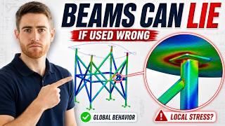 Beam vs Solid FEA: Global Behavior vs Local Stress