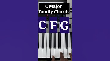 Learn C major Family Chords!!! #shorts