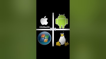 ERROR 404: PAGE NOT FOUND (PART 2) #ios #android #linux #microsoft #windows #edit #trend