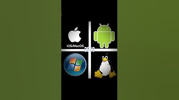 ERROR 404: PAGE NOT FOUND (PART 2) #ios #android #linux #microsoft #windows #edit #trend