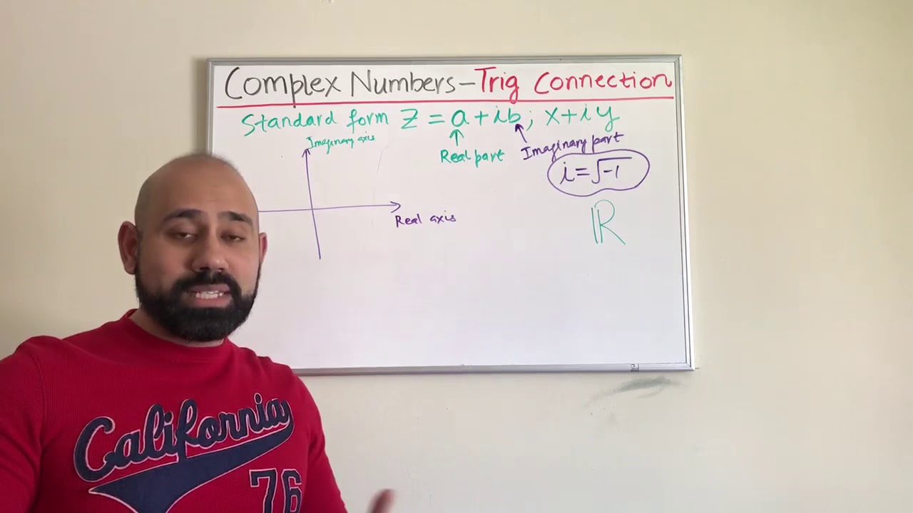 COMPLEX NUMBERS & TRIGONOMETRIC FUNCTIONS INTRODUCTION - YouTube