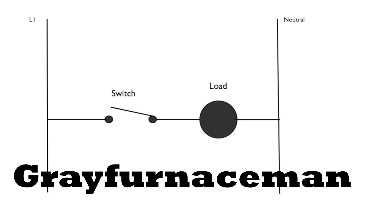 Schematic diagrams 1 - YouTube