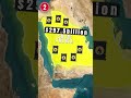 Top 3 Countries with the Largest Oil Reserves!