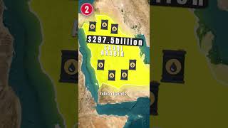 Top 3 Countries with the Largest Oil Reserves!